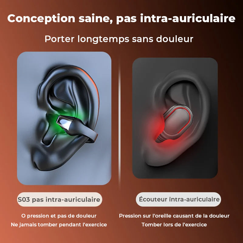 Lunesouri - Casque d'Écoute à Conduction Osseuse Avec Clip d'Oreille Sans Fil