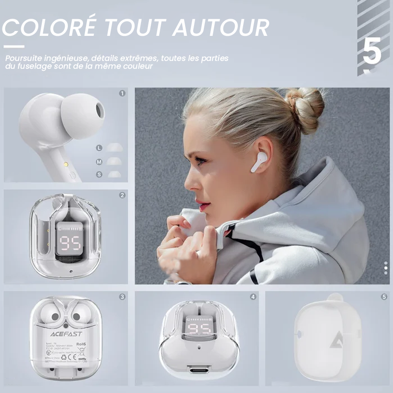 Lunesouri - Casque Bluetooth avec réduction de bruit ENC