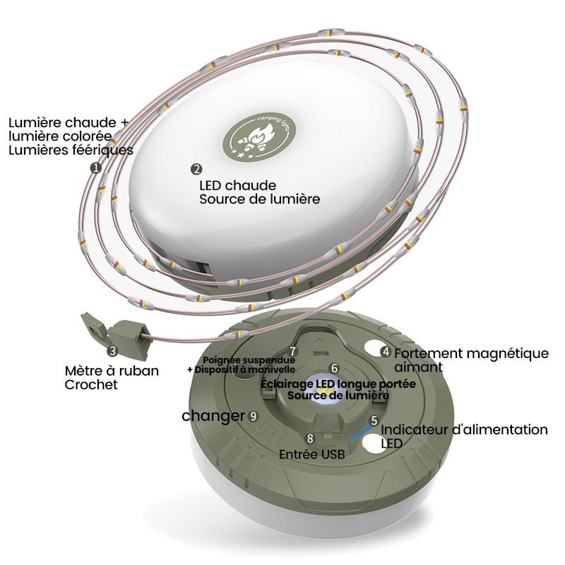 Lunesouri - Guirlande lumineuse escamotable portative imperméable extérieure