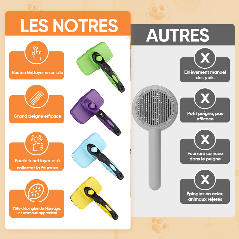 Lunesouri - Brosse autonettoyante pour chiens/chats